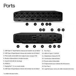 HP EliteDesk 8 Mini G2a AI AMD Ryzen AI 7 445 16Go DDR5 512Go SSD W11P NG PRM 1-1-1 Wty be+BT