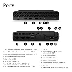 HP EliteDesk 8 Mini G2i AI Intel Core Ultra 5 322 32Go DDR5 1To SSD W11P NG STD 1-1-1 Wty be+BT