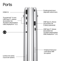 HP EliteBook 8 G2i 14 AI Intel Core Ultra 5 325 14p WUXGA 16Go DDR5 512Go SSD be+BT 3C Batt FPS W11P 1yr Wrty