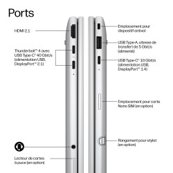 HP EliteBook 8 FlG2i 13 AI Intel Core Ultra 5 325 13.3p WUXGA 16Go LPDDR5X 512Go SSD be+BT 3C Batt FPS W11P 1yr Wrty