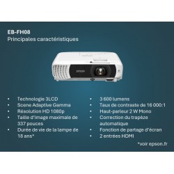 EPSON EB-FH08 3LCD Projector 3600lm