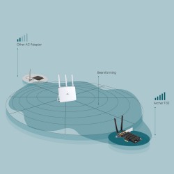 Carte PCI Exp WIFI-1300Mb TP-LINK avec 2 antennes détachables Réf   ARCHER T6E.