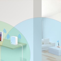 Nano Routeur Wifi 300Mbps TP-LINK Ref   TL-WR802N.