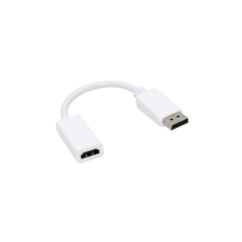 adaptateur-displayport-m-vers-hdmi-f-connectland-r