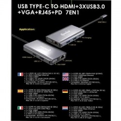 adaptateur-usb-type-c-alu-vers-hdmi-vga-lan-pd-us